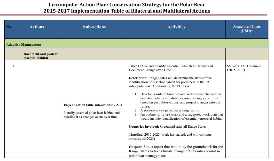 2018 2020 Implementation Plan