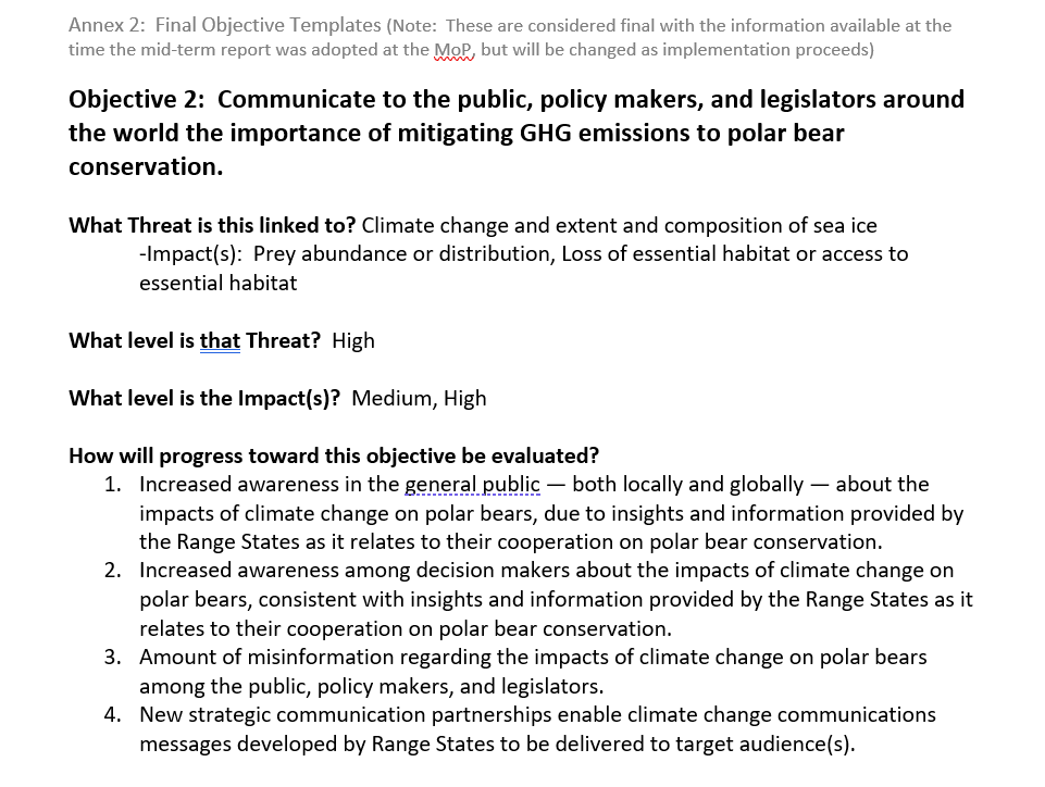 2015-2025 CAP Annex III: Summary Table of Bilateral and Multilateral Actions to Address Threats 