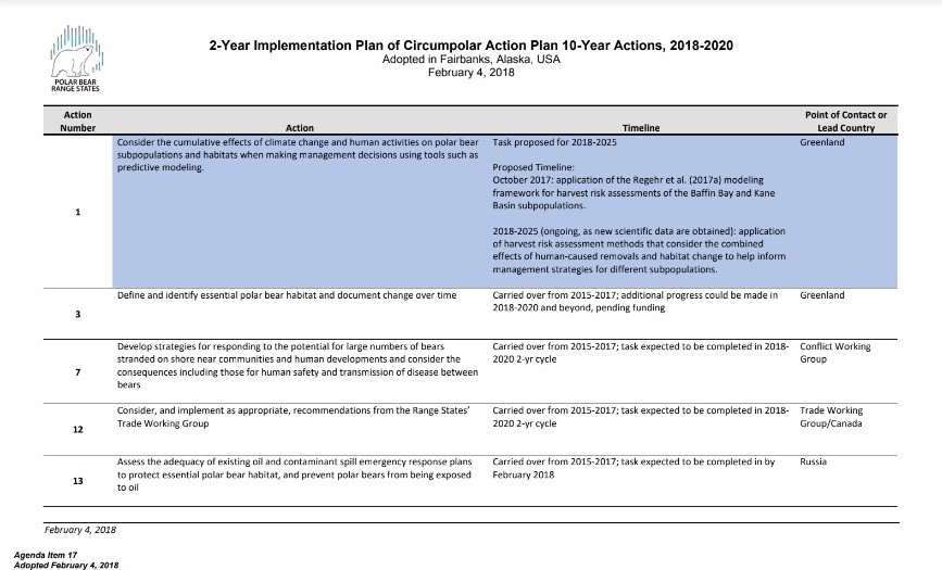 2018 2020 Implementation Plan